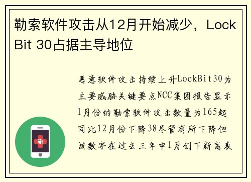 勒索软件攻击从12月开始减少，LockBit 30占据主导地位 